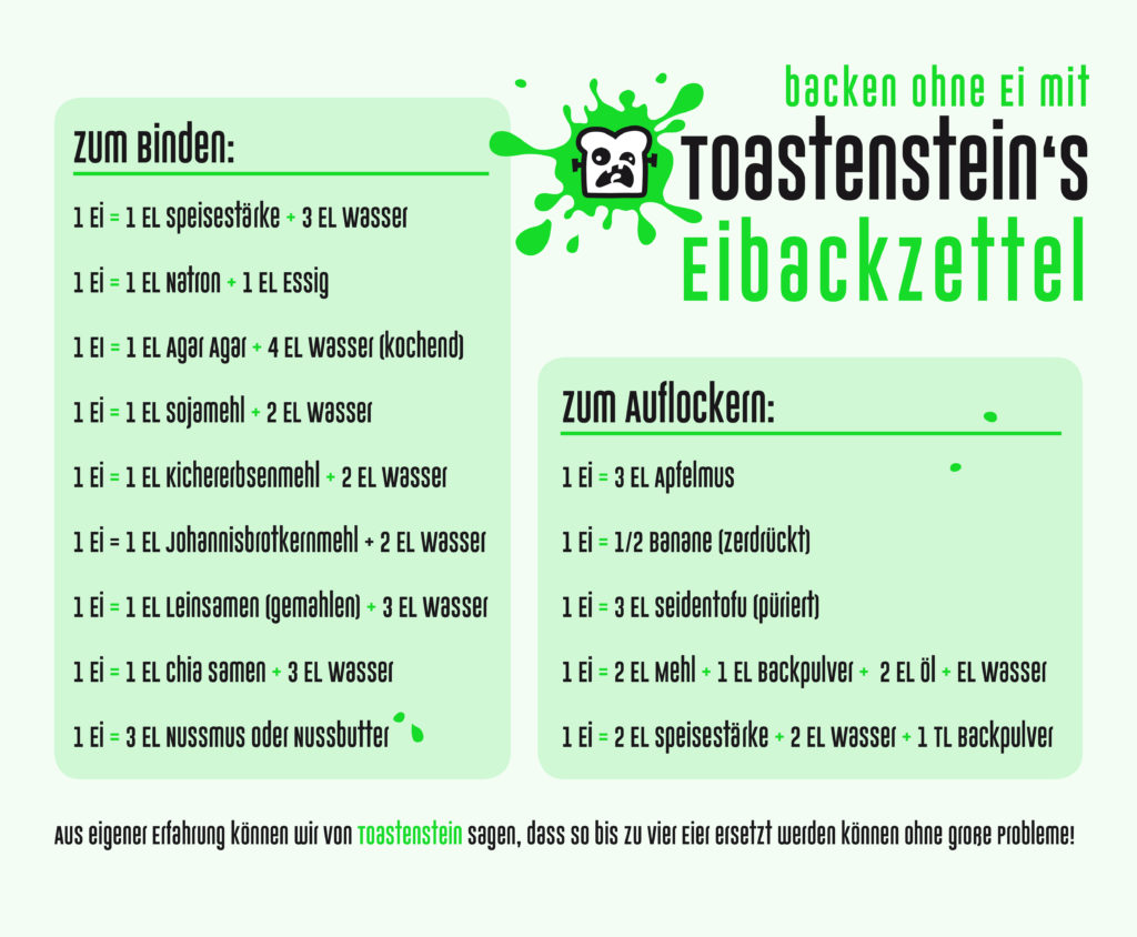 Backen ohne Ei - Toastenstein's Eibackzettel